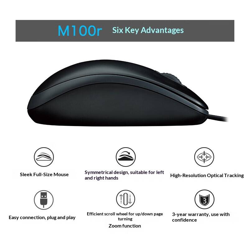 Logitech MX Anywhere 3S Practi - Review Wellness review and price