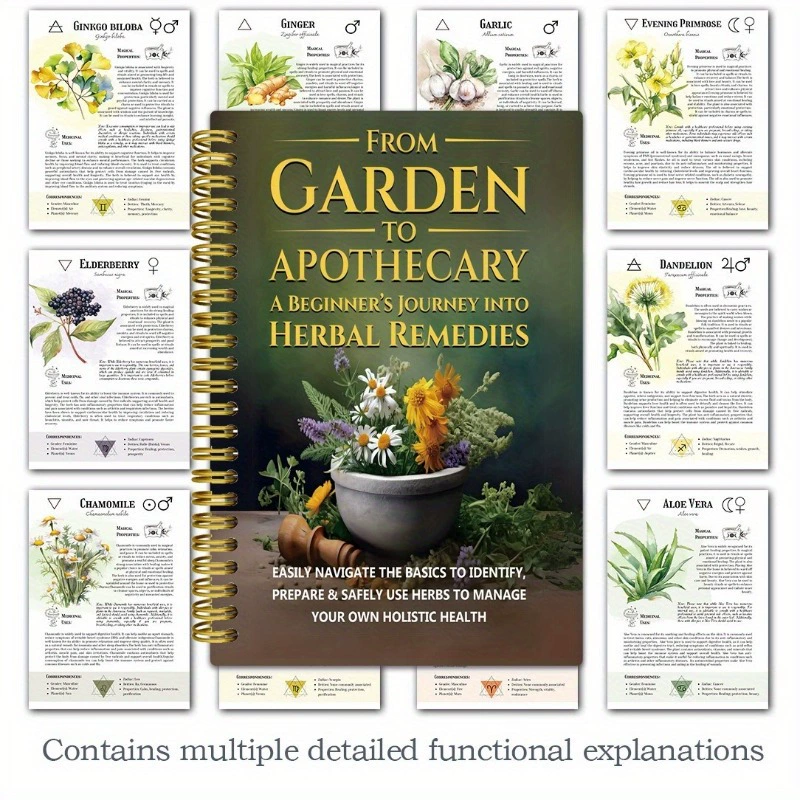 Natural and Herbal Daily Welln - Herbal Gardens Wellness review and price