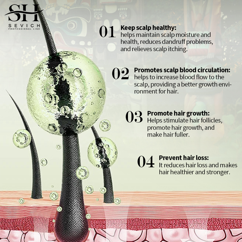 Sevich India Herbal Hair Growt - Ayurvedic & Herbal Wellness Kits review and price