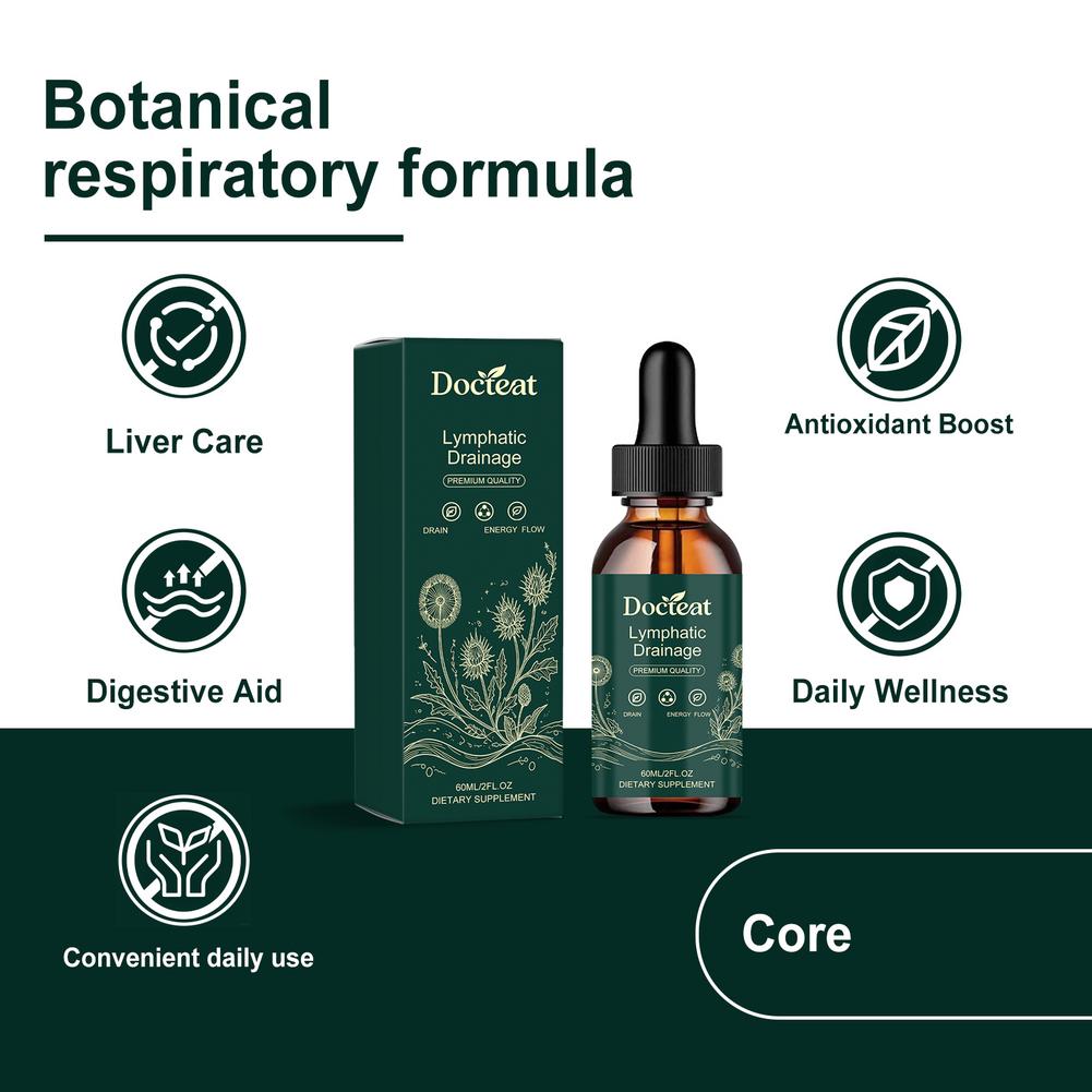 60ml Natural Herbal Liquid Dro - Wellness Herbal Essence review and price