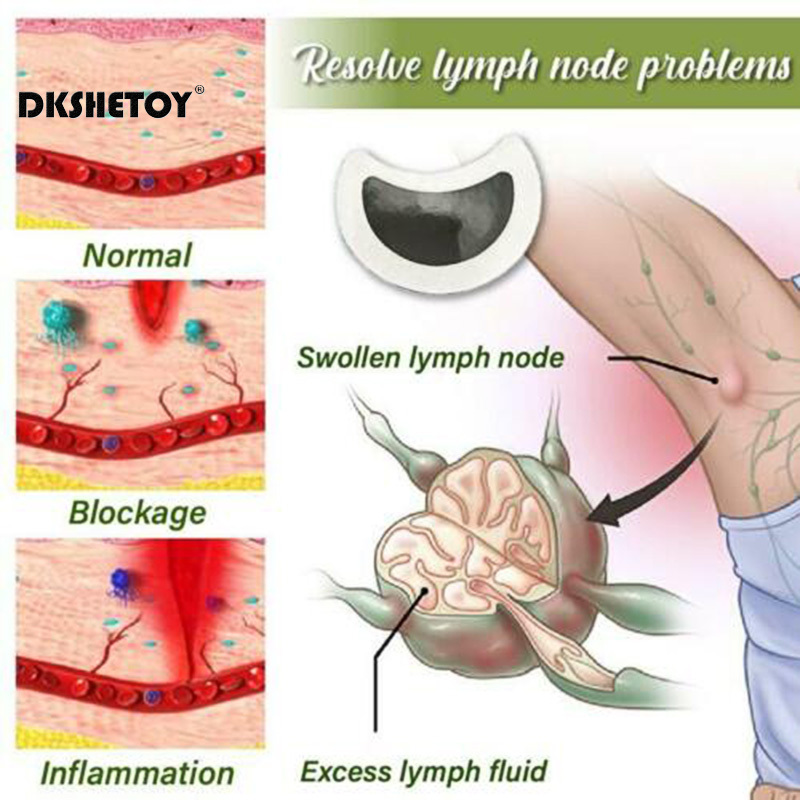 Slimming Patch Lymphatic Care  - Herbal Weight review and price