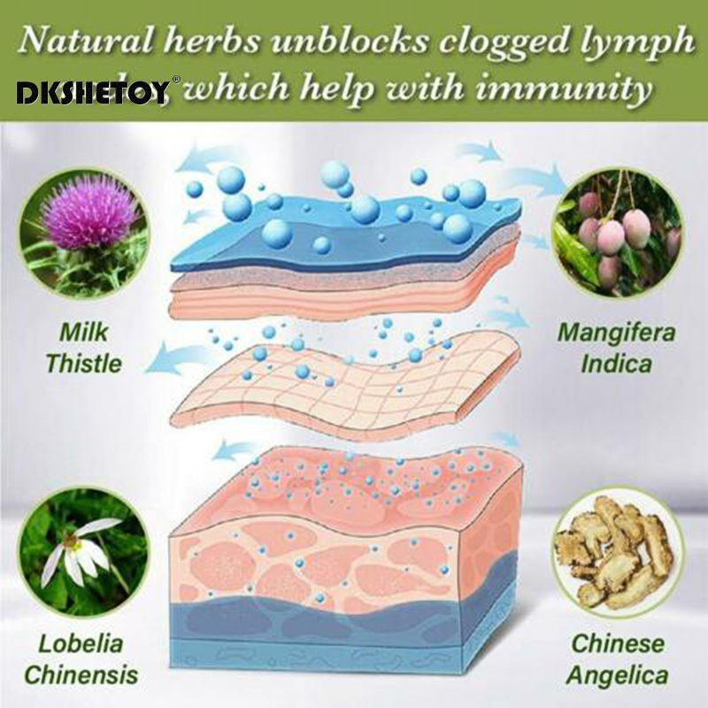Slimming Patch Lymphatic Care  - Herbal Weight review and price